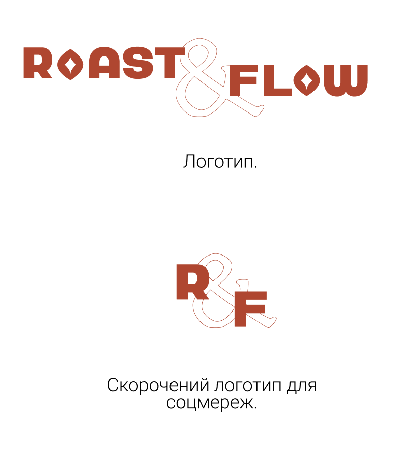 Фото Roast & Flow — айдентика кавового бренду

Мета проєкту полягала у створенні сучасного та впізнаваного логотипу для кавового бренду, що поєднує енергію обсмаження зерен (roast) та атмосферність процесу смакування (flow).

Що створено:

Основний та скорочений логотип, що працюють у різних форматах.

Символ із використанням амперсанда, який поєднує літери та підкреслює баланс між динамікою і спокоєм.

Базова айдентика з палітрою та шрифтами (Helvetica та Aura).

Мокапи застосування логотипу (на упаковці, брендованих носіях).

Особливості стилю:

Використання геометричної, чіткої типографіки.

Поєднання теплих відтінків (енергія, динаміка) з нейтральними (стабільність, сучасність).

Мінімалістичний підхід, що дозволяє бренду виглядати впевнено як у друкованих, так і в цифрових носіях.