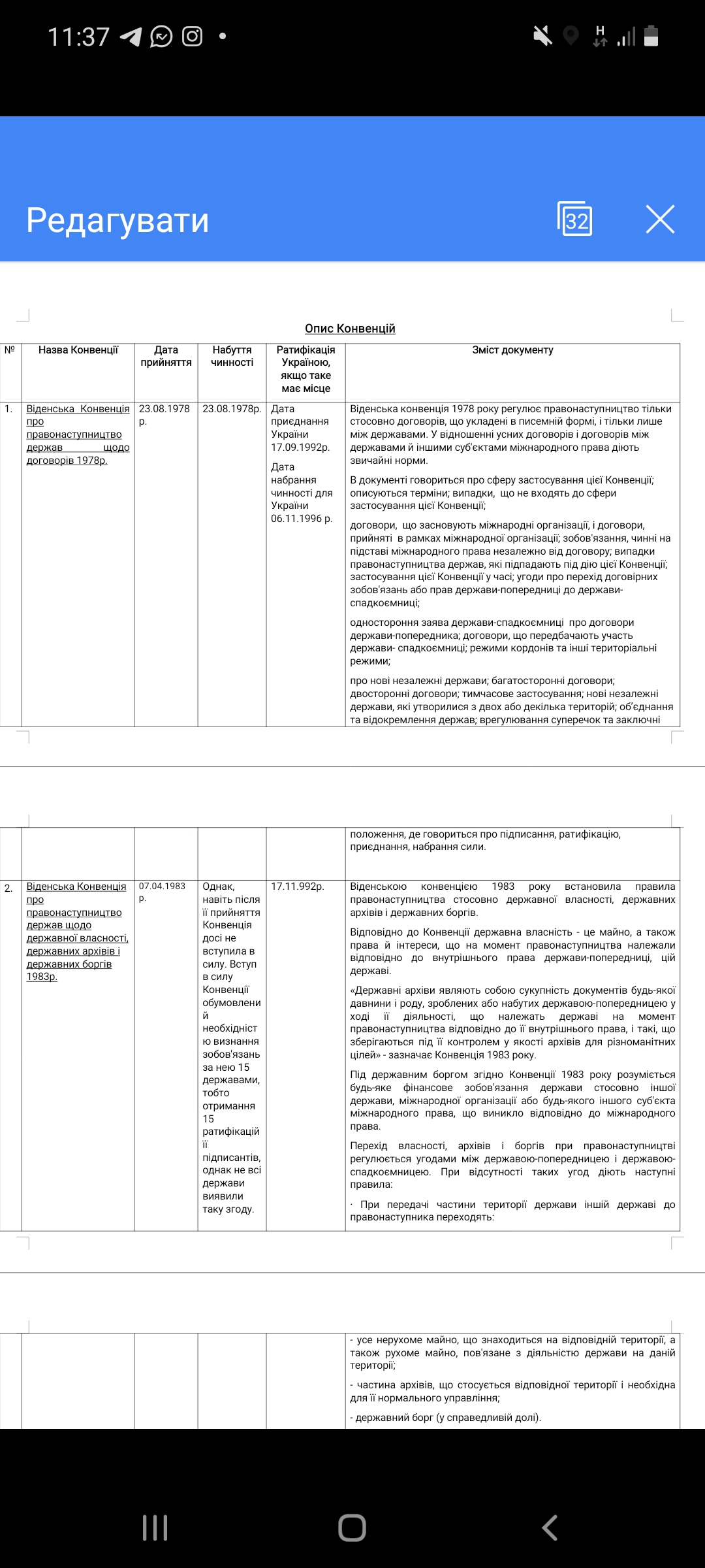 Фото Опис міжнародних Конвенцій у вигляді таблиці