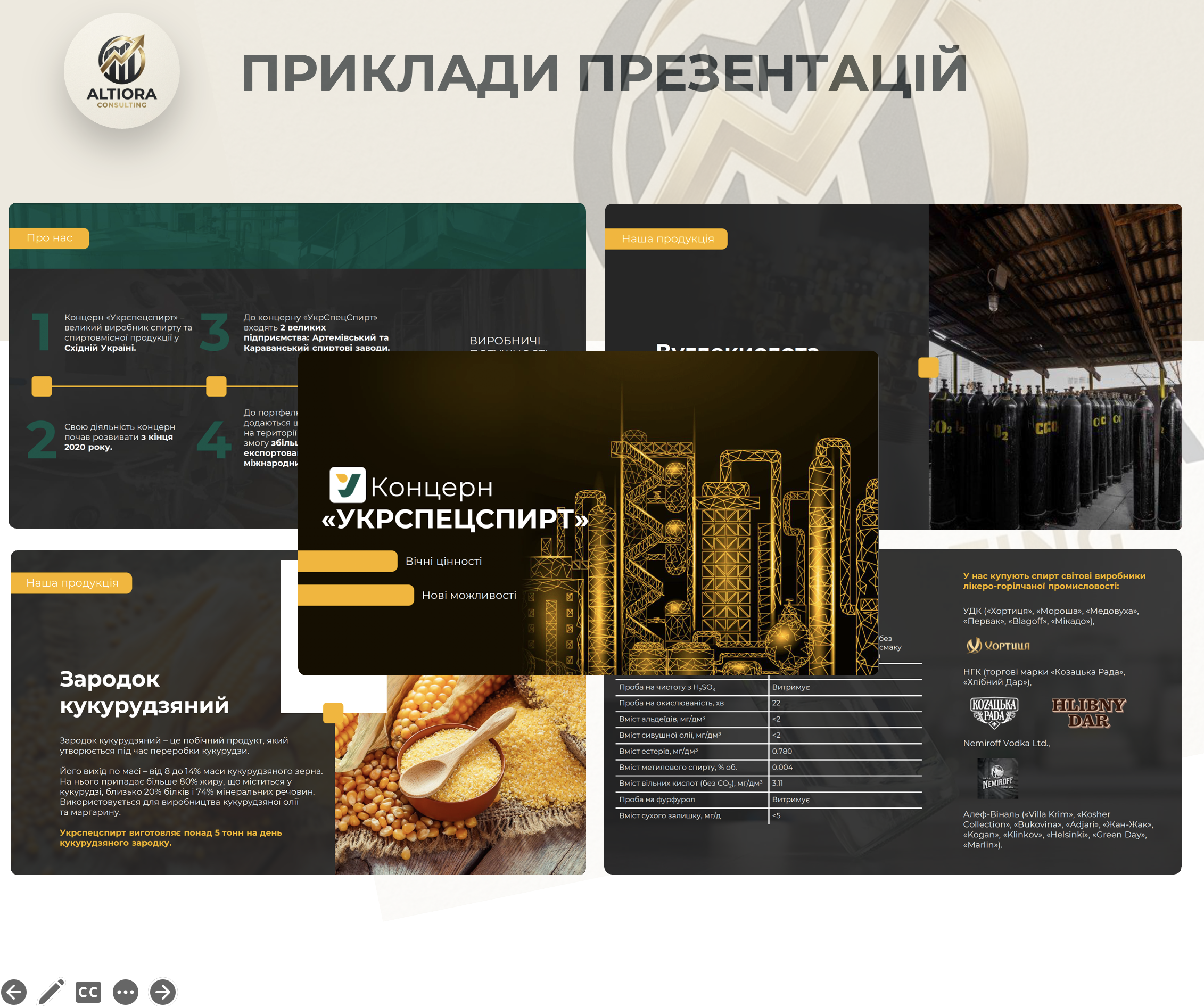 Фото Розробка бізнес-презентації.