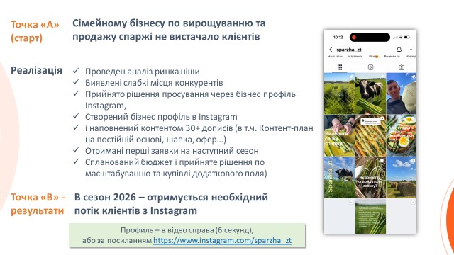 Фото Створення профілю в Instagram, органічне просування і налаштування таргетингу для сімейного бізнесу по вирощенню спаржі