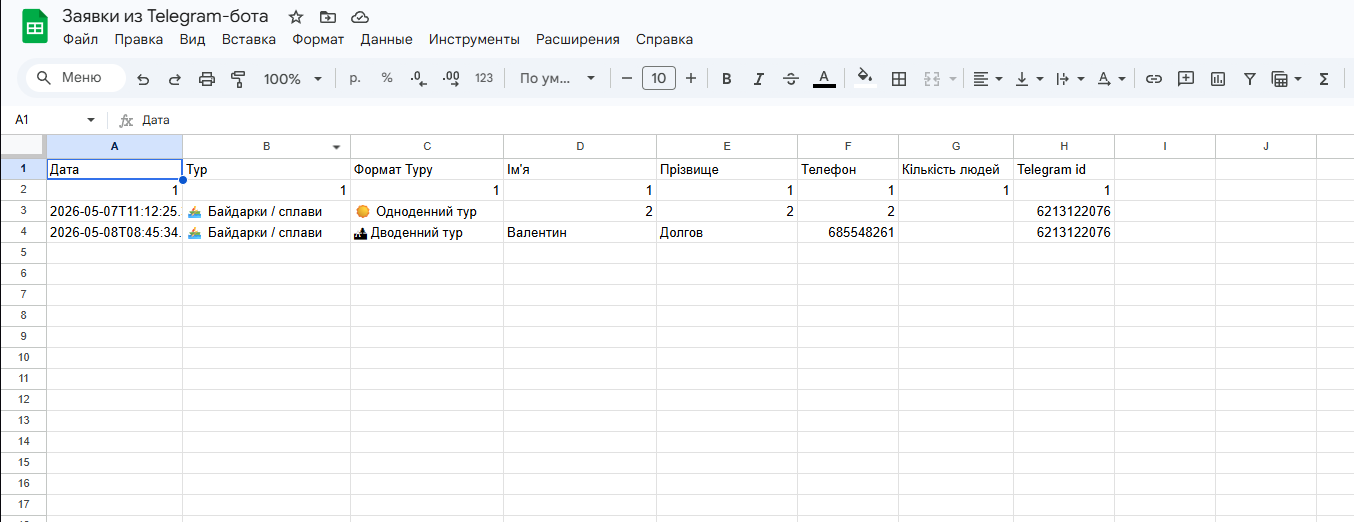 Фото Створю Telegram-бота для заявок і запису клієнтів 1