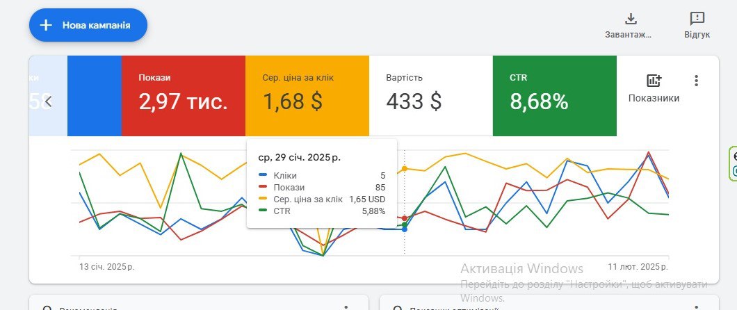 Фото За 30 дн