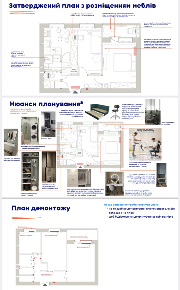 Фото Деталізація плану розташування меблів 