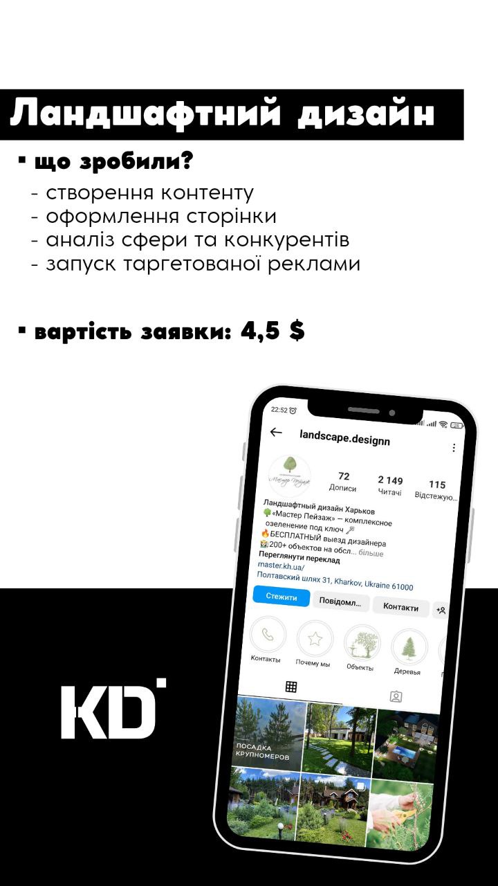 Фото Просування в Instagram