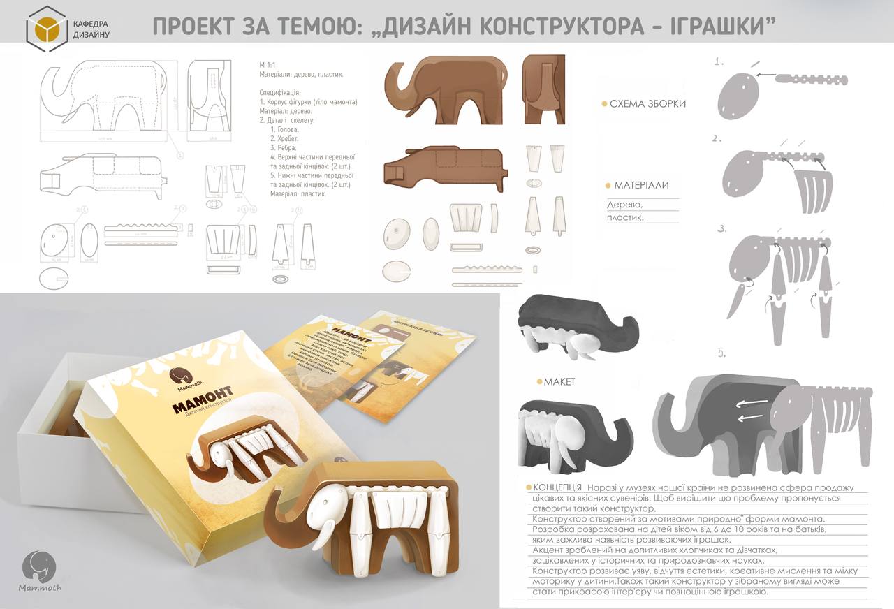 Фото Розробка дизайн-об'єкту.