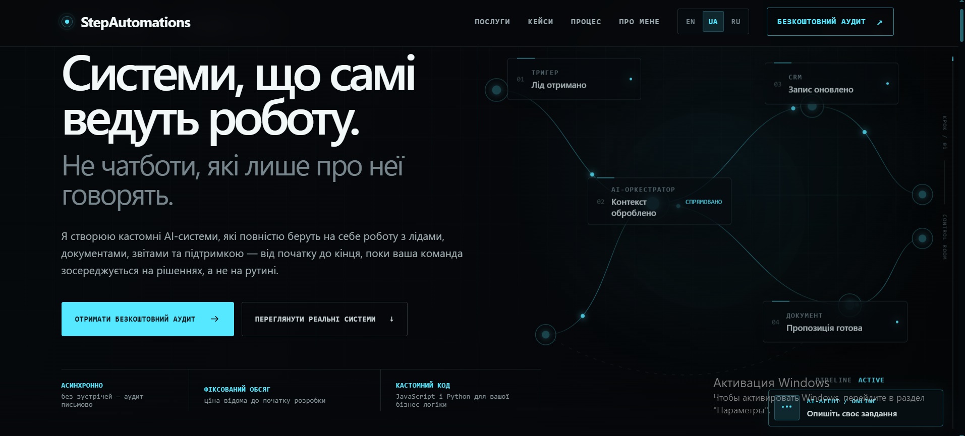 Фото Власний робочий сайт з вбудованим AI-асистентом та автоматизацією заявок. Система приймає звернення, кваліфікує ліда, зберігає контекст, передає дані в CRM та повідомляє про нові заявки. Сайт, AI та backend-логіку реалізував як єдину систему.