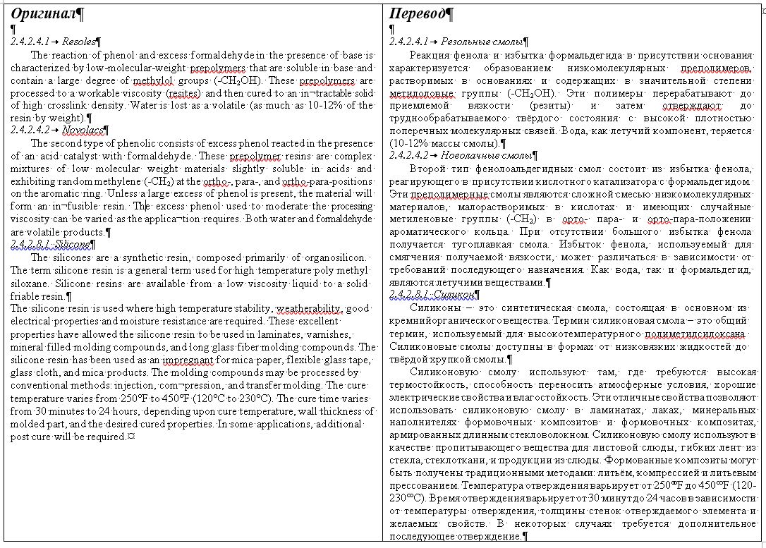 Фото Перевод EN/RU, тематика - промышленная химия