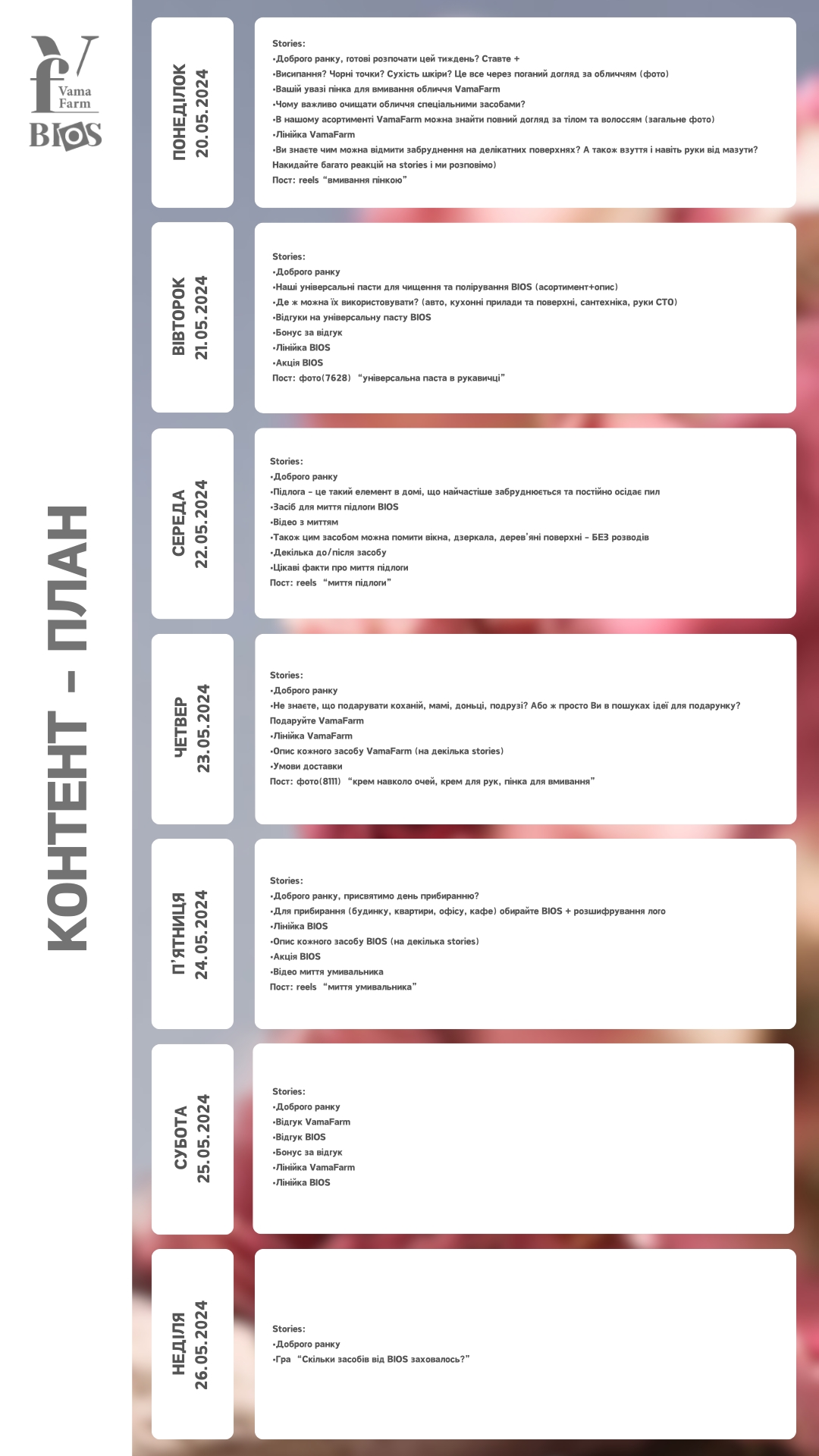 Фото Написання контент-плану для створення та публікації контенту