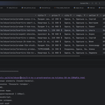 Парсинг OLX, Rozetka, Пром. Імпорт, експорт даних Rozetka, Horoshop, WordPress