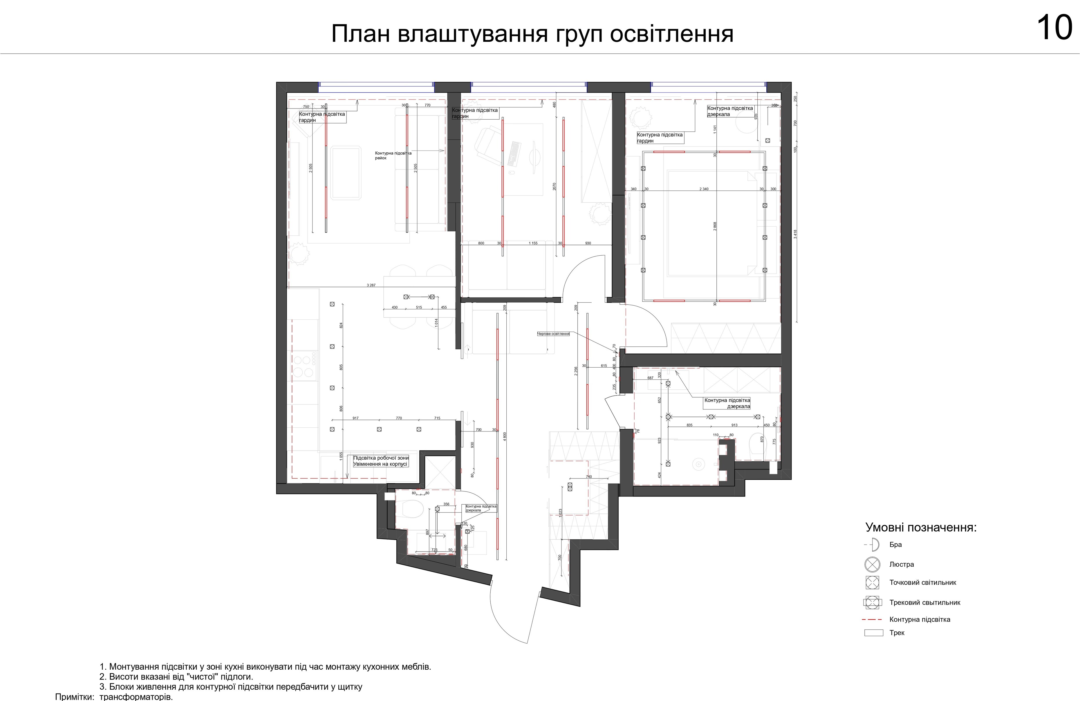 Фото Повний дизайн проект квартики у Києві, освітлення