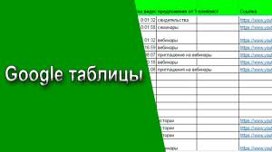 Фото Автоматизация Google Sheets Гугл Таблиц для бизнеса 1