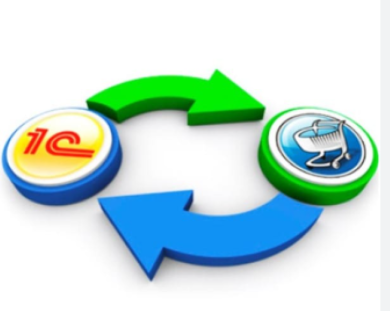 Фото Задача інтегрувати інтернет-магазин на #horoshop.ua з #1С або #BAS:
Повний переніс інформації про товари в #1С:Підприємство або BAS.
Співставлення товарів між 1С/BAS та #horoshop (щоб уникнути дублювання товарів).
Повна вивантаження інформації про товари, ціни та залишки на сайт horoshop.ua.
Завантаження замовлень з #хорошоп в 1С:Підприємство або BAS.