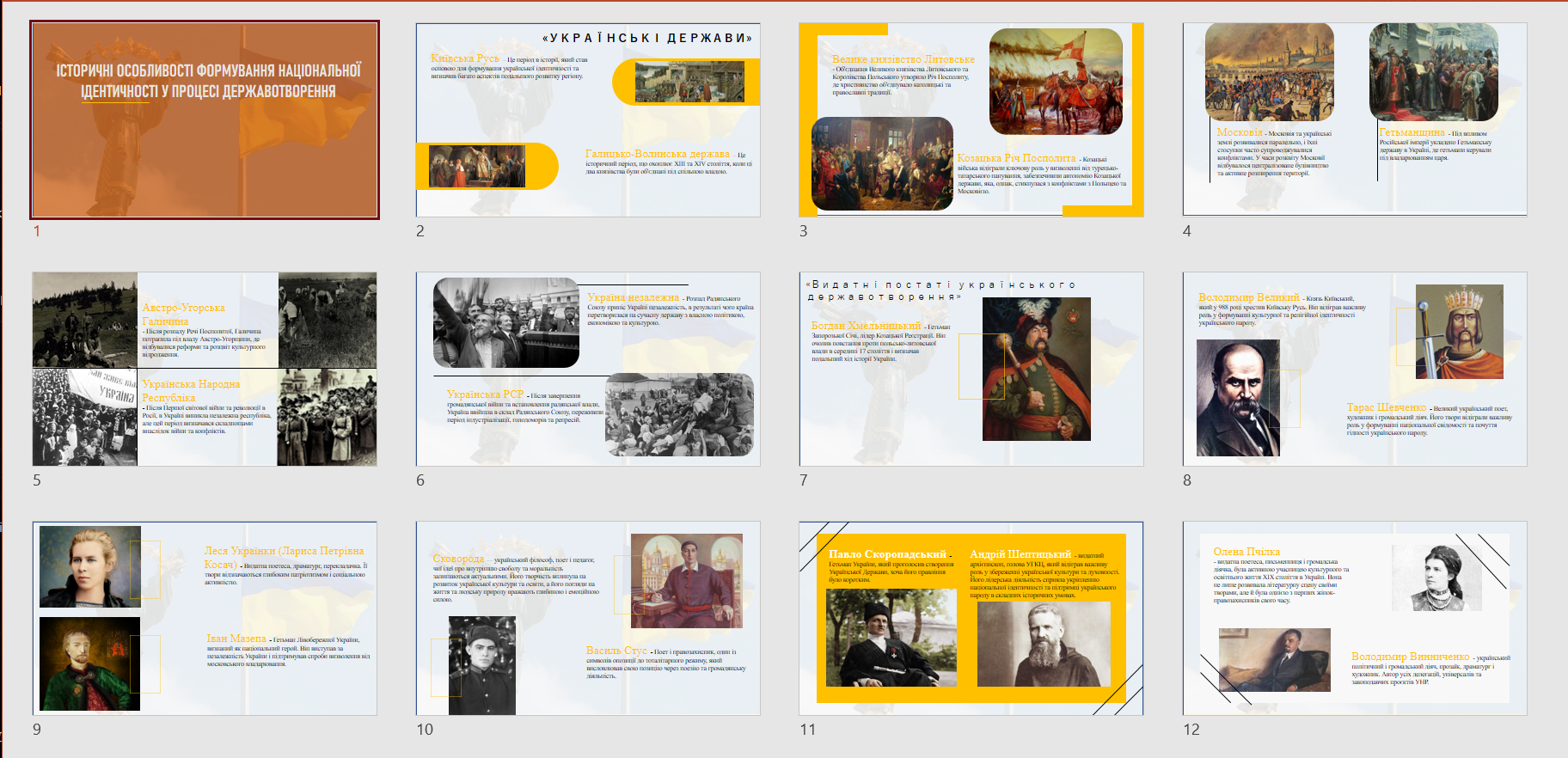 Фото Presentation on the formation of national identity. The deadline is 1 day