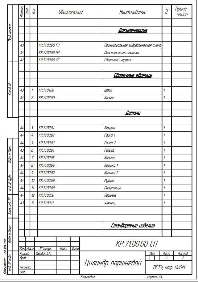 Фото Специфікація до складальної одиниці