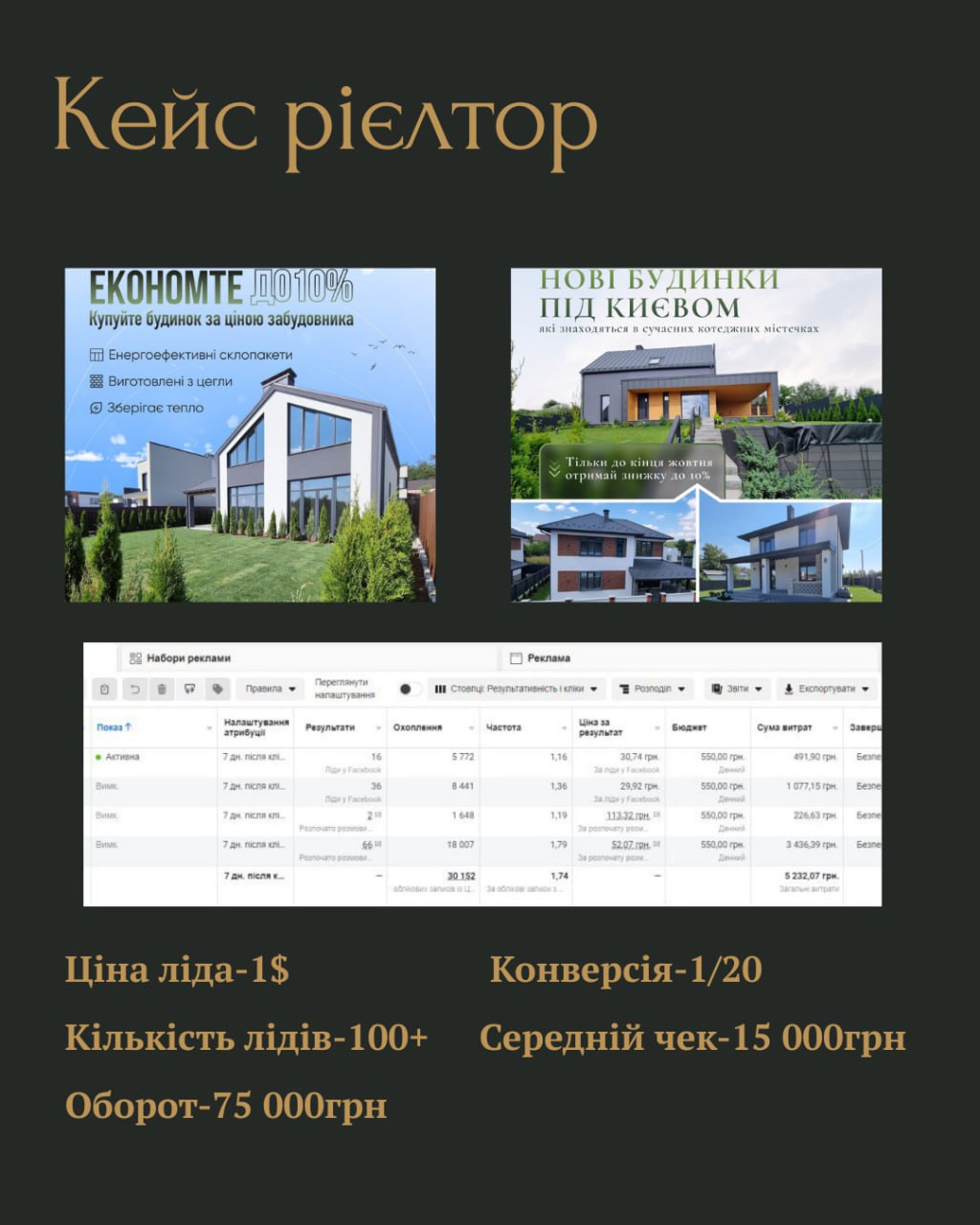 Фото Таргетована реклама 3