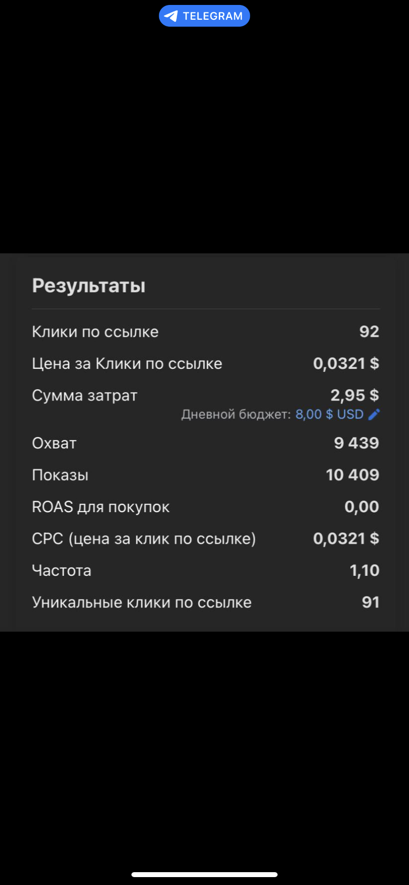 Фото Запуск таргетингу на платформах: Інстаграм та Фейсбук. Процес роботи, 1 день.