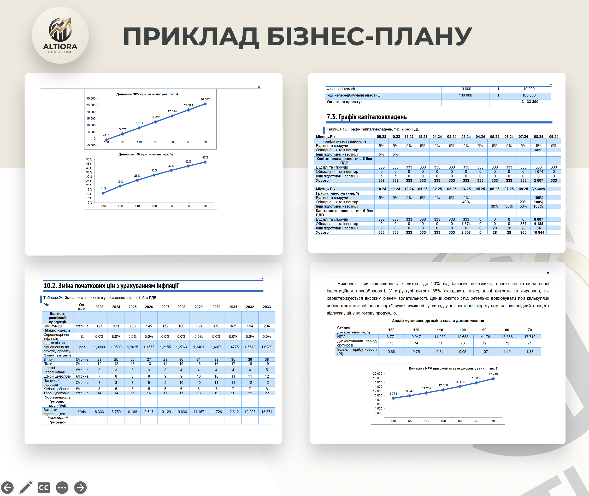 Фото Розробка бізнес-плану для отримання гранту від держави 3