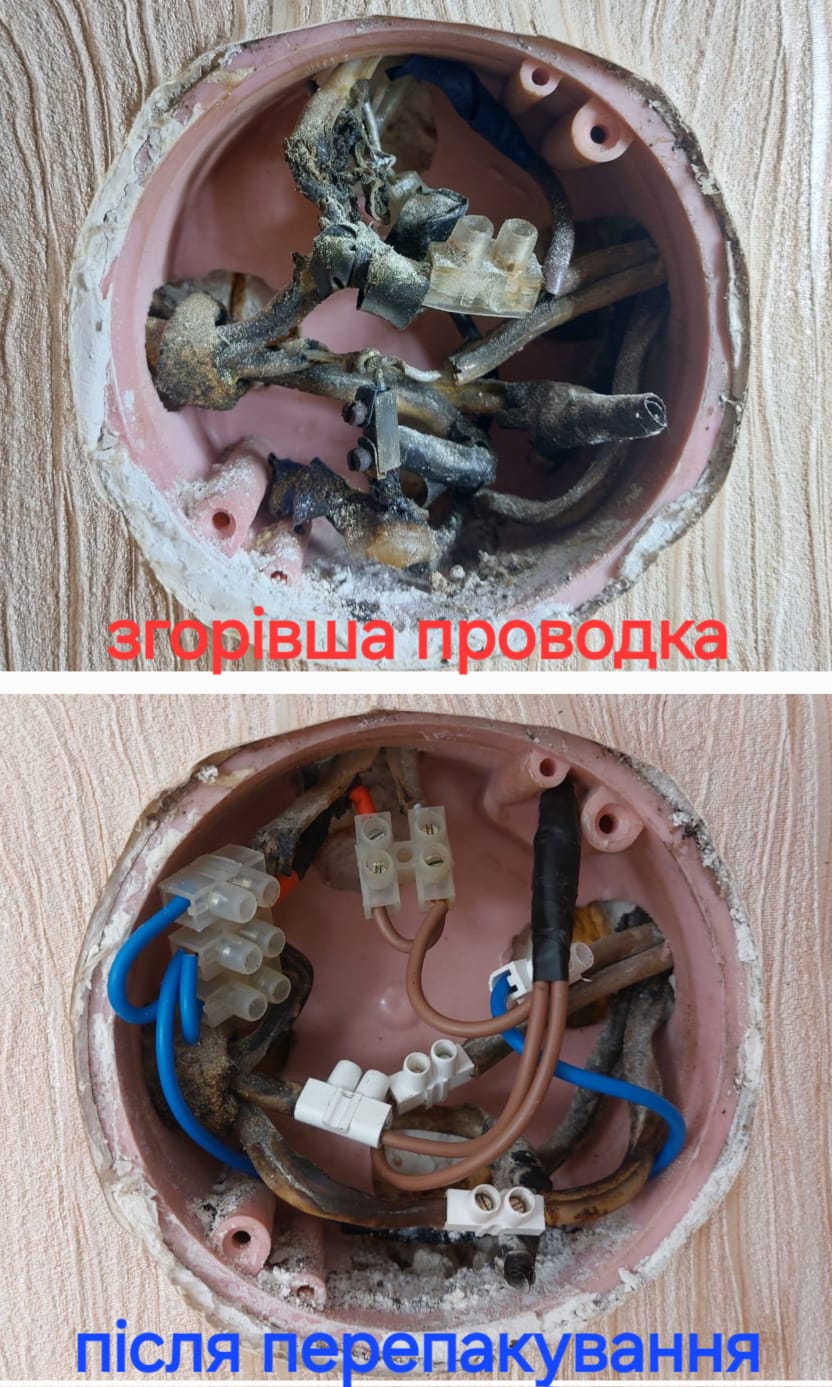 Фото до та після