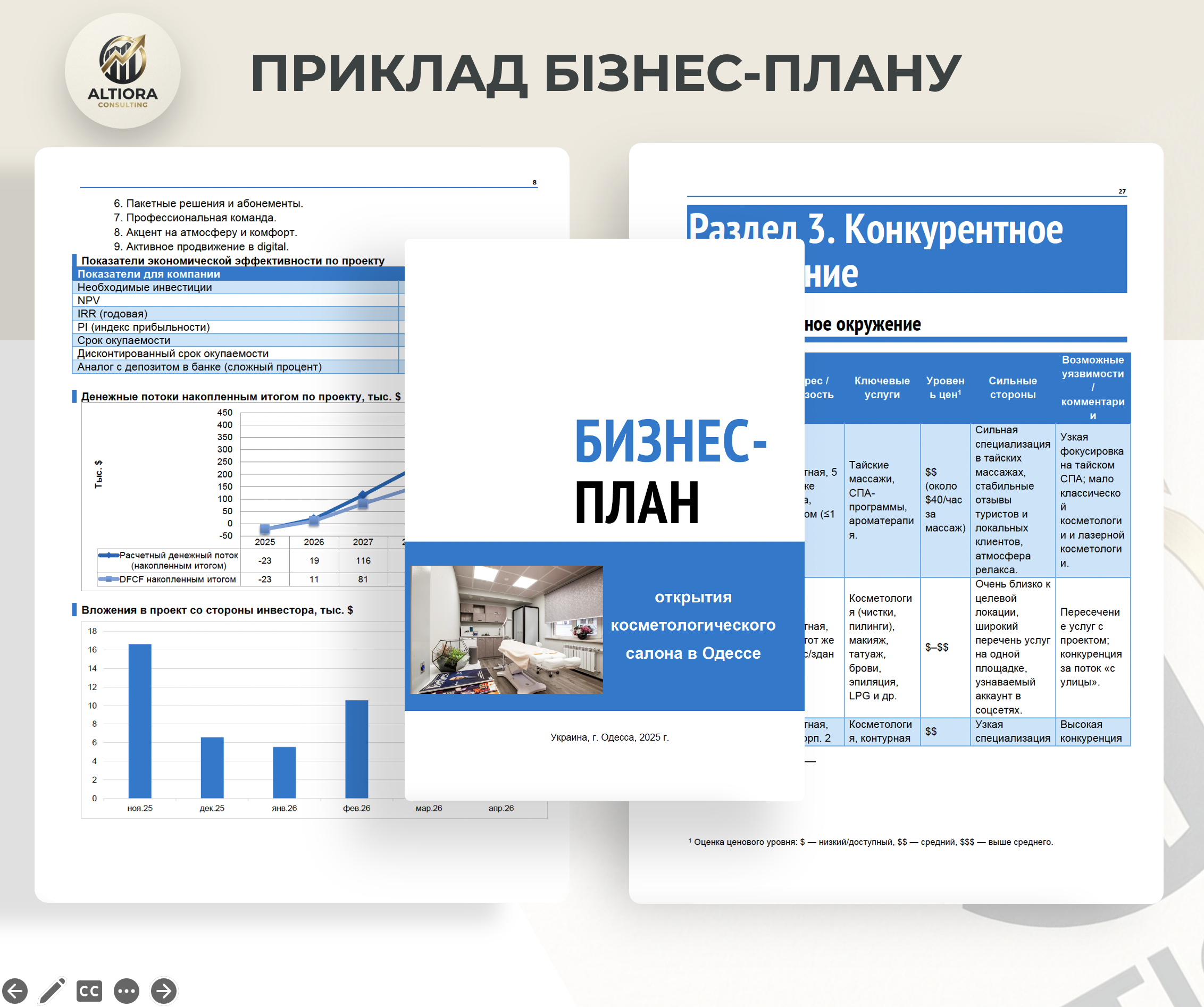 Фото Розробка бізнес-плану для отримання гранту від держави 5