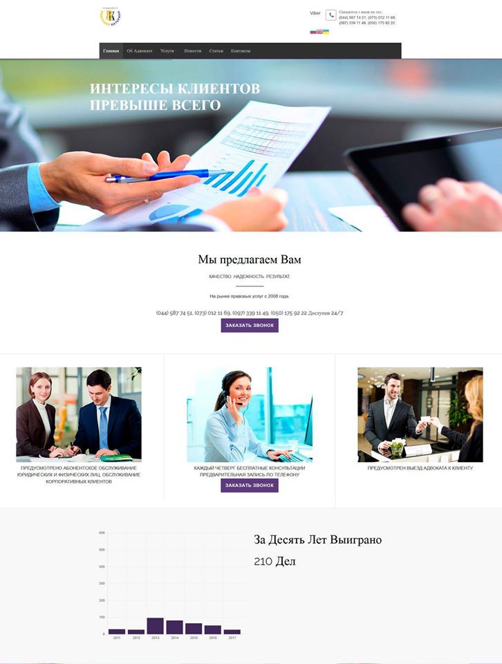 Фото Создание сайтов, интернет магазинов. Домен в подарок. 5