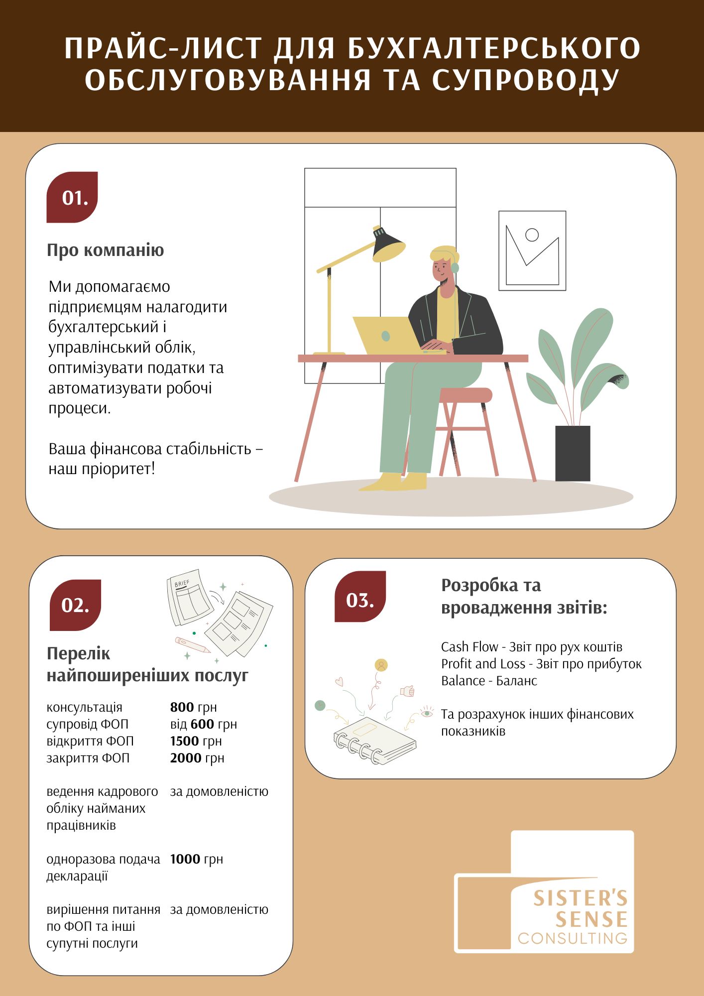 Фото Бухгалтерське обслуговування та супровід.