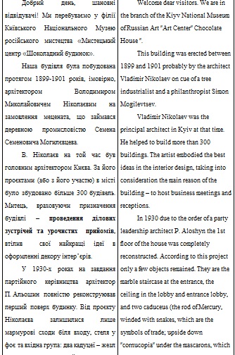 Фото Переклад англійською основної екскурсії для МЦ "Шоколадний будинок"