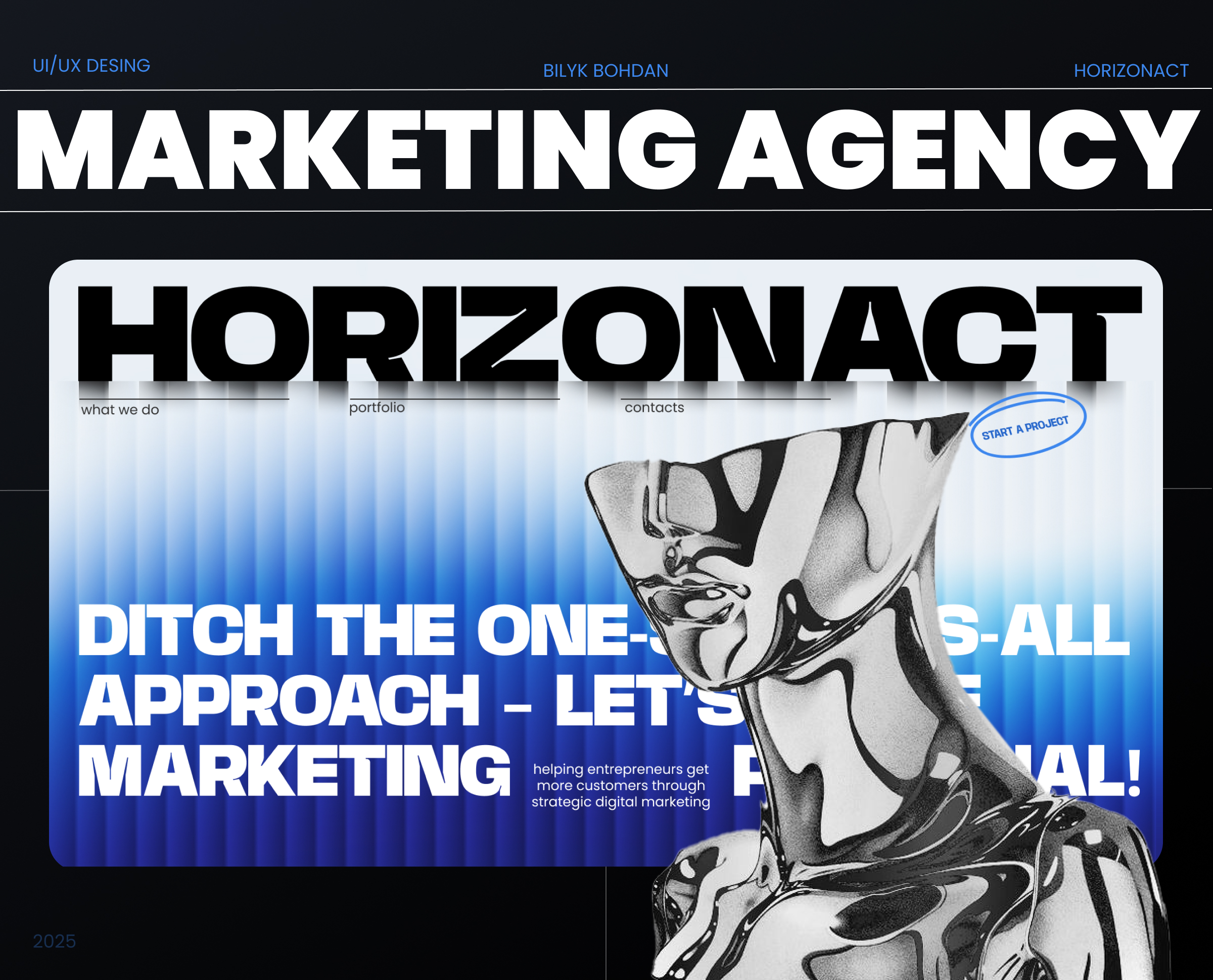 Фото Дизайн сайту