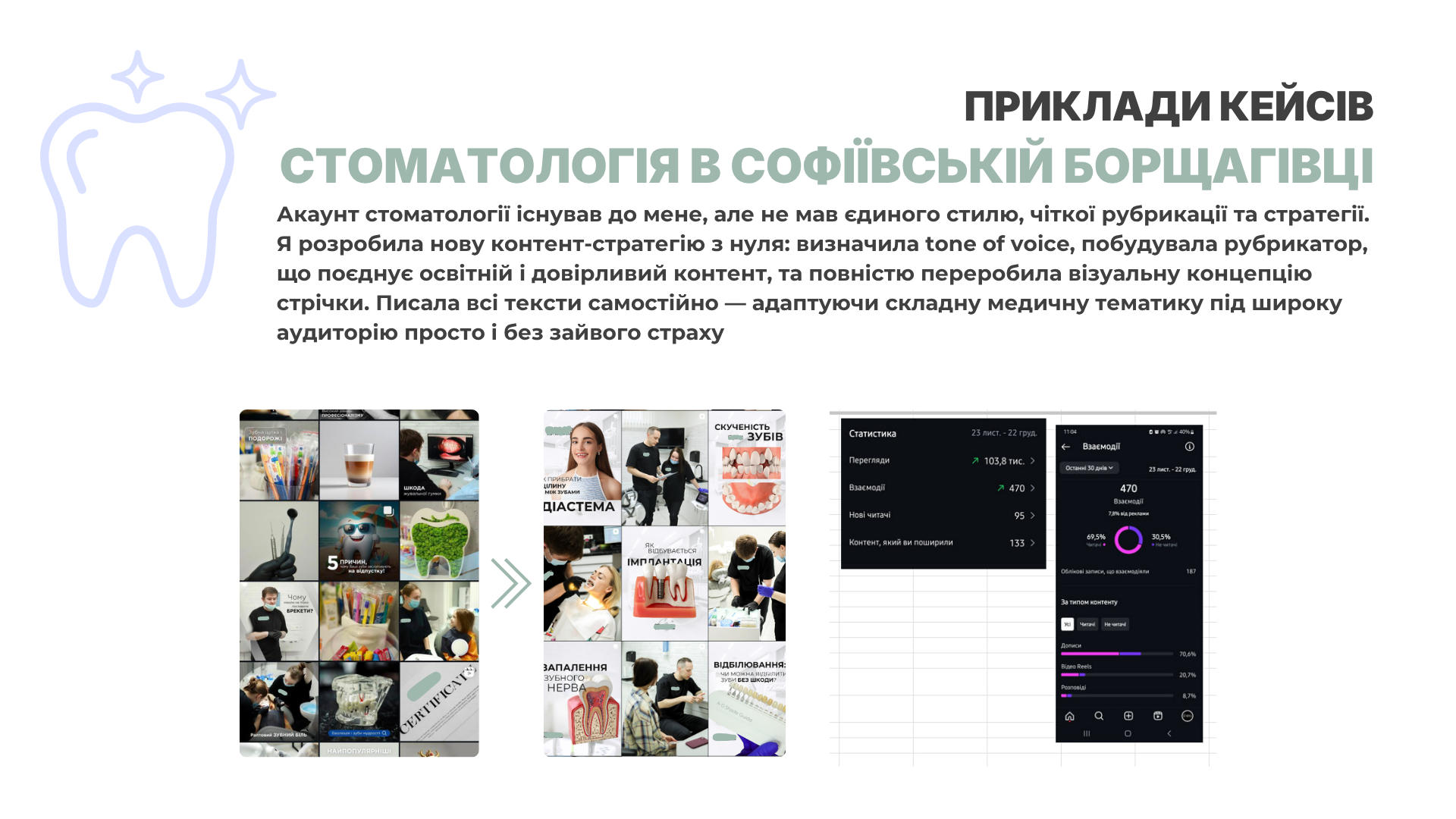 Фото Акаунт стоматології існував до мене, але не мав єдиного стилю, чіткої рубрикації та стратегії. Я розробила нову контент-стратегію з нуля: визначила tone of voice, побудувала рубрикатор, що поєднує освітній і довірливий контент, та повністю переробила візуальну концепцію стрічки. Писала всі тексти самостійно — адаптуючи складну медичну тематику під широку аудиторію просто і без зайвого страху