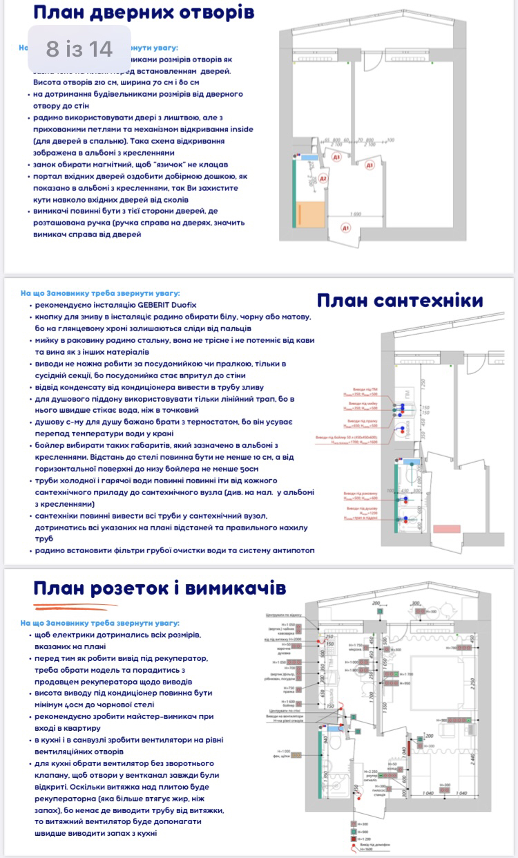 Фото Технічний дизайн-проєкт 3