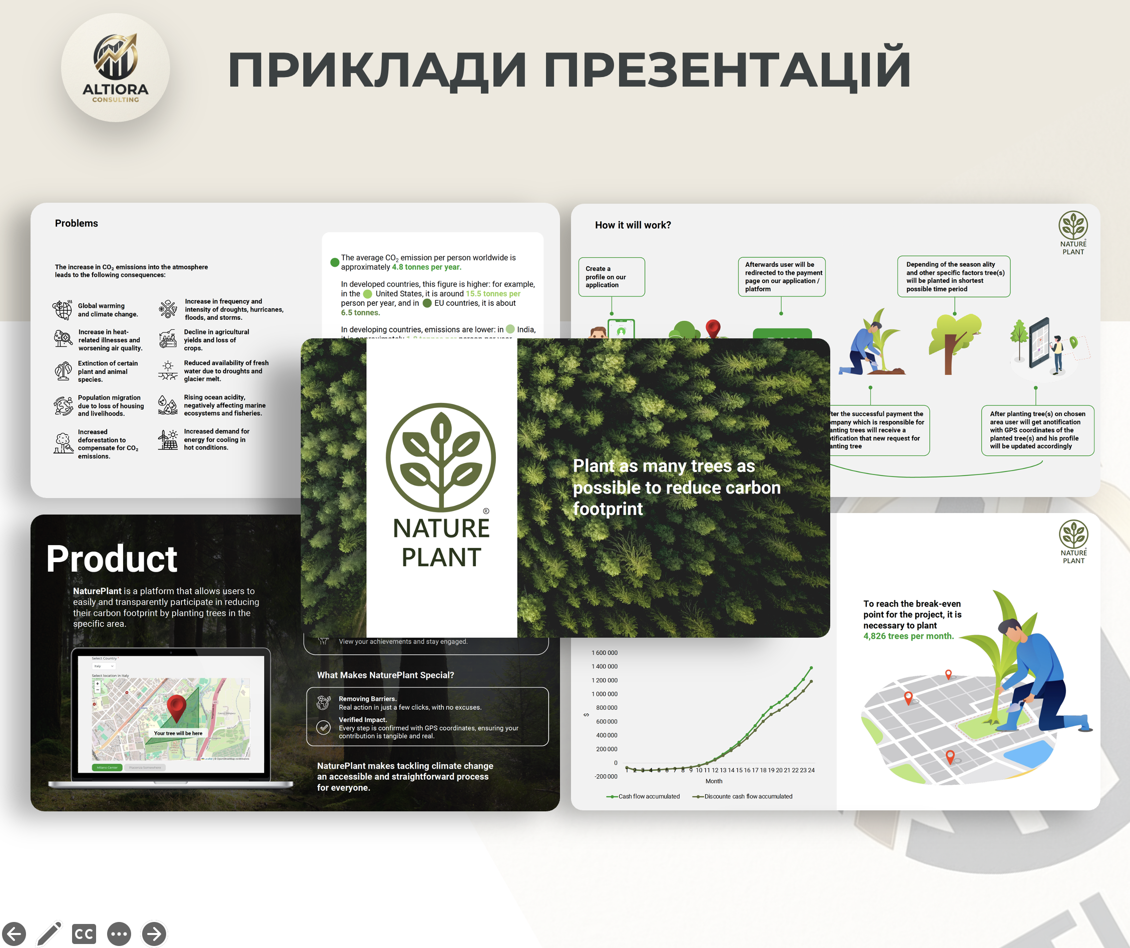 Фото Розробка презентації для інвестора (Pitch Deck) 2