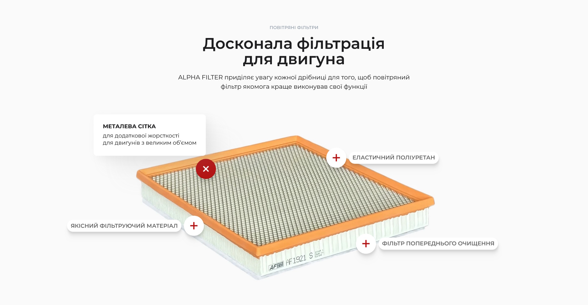Фото Фронтові роботи на сайтах Laravel/Blade 1