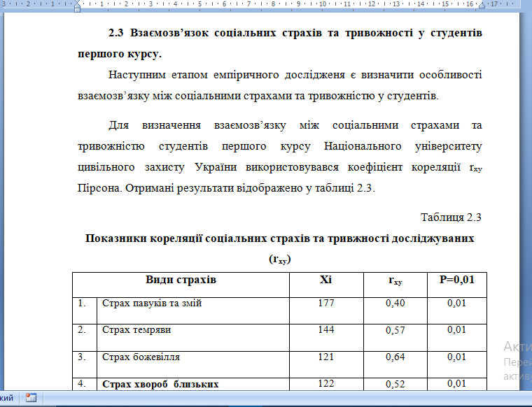 Фото Напишу курсові, дипломні роботи по спеціальності "Психологія". Виконую теоретичну і практичну частини.