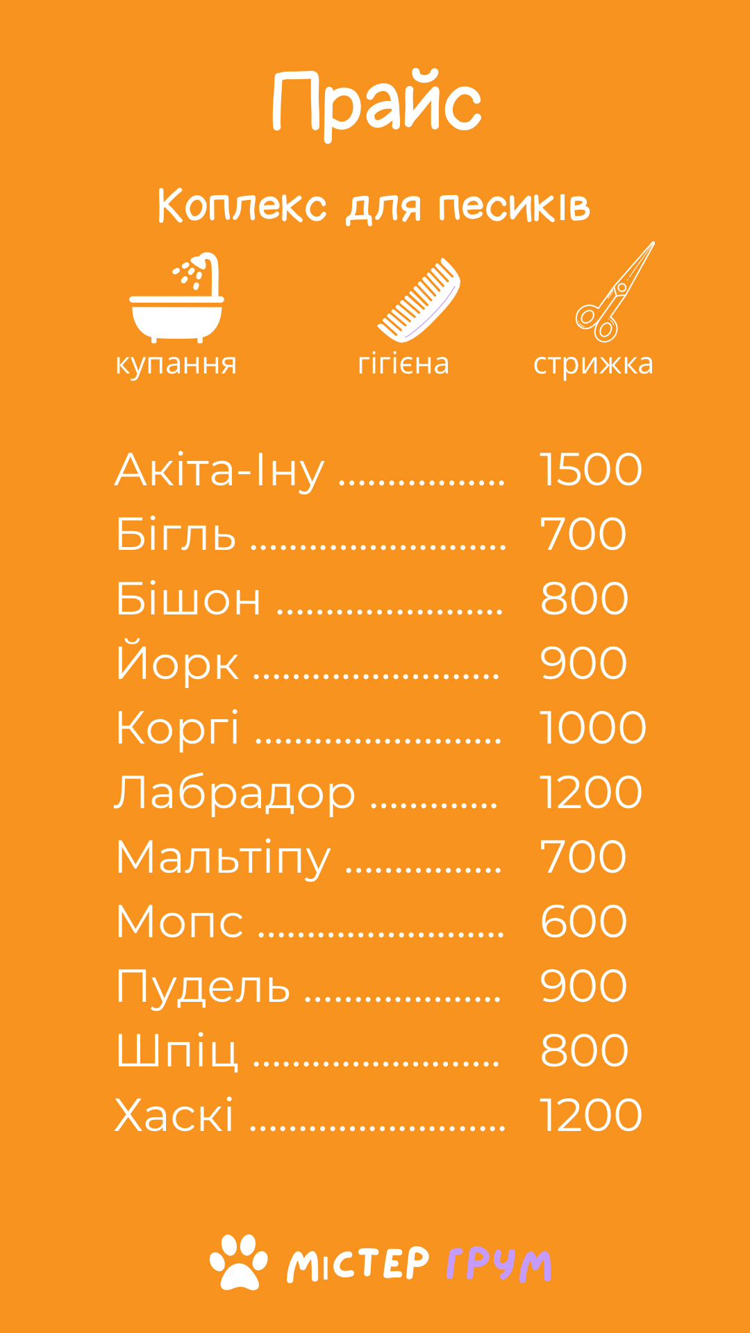 Фото Створення прайс листу для студії грумінгу 
