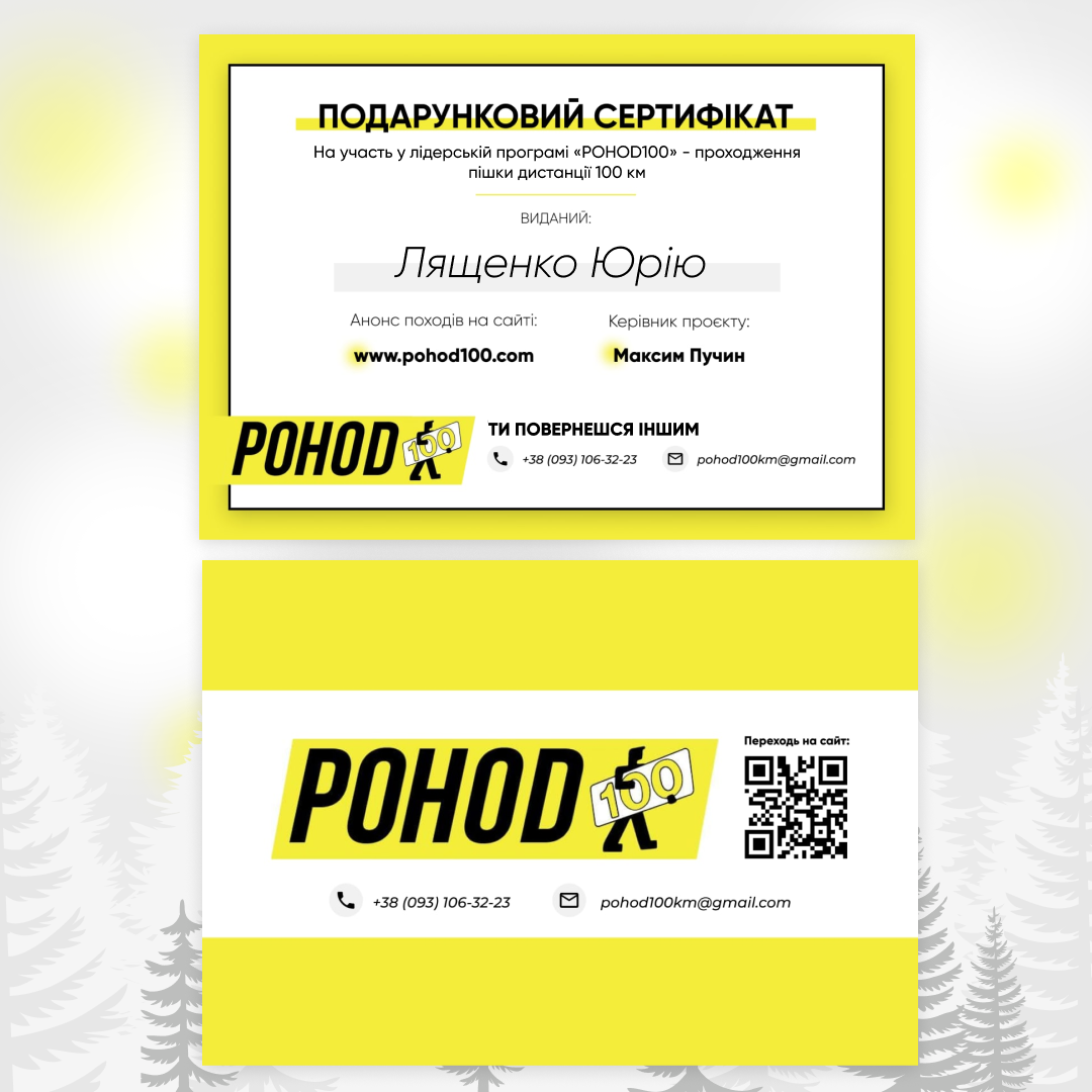 Фото Дизайн подарочных сертификатов 2