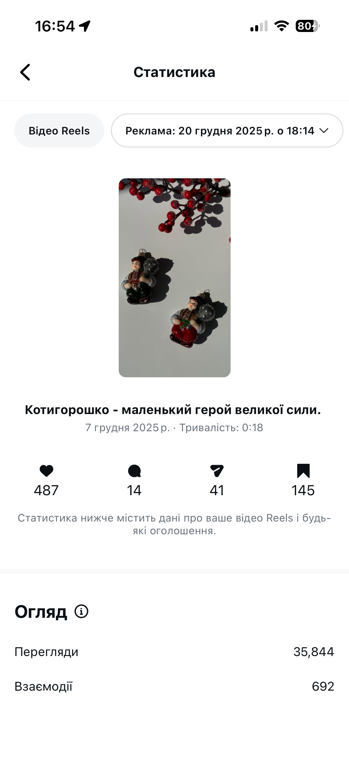 Фото Instagram для бізнесу з фокусом на заявки та продажі 2