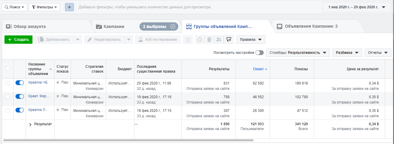 Фото Необходимо было продвинуть и прорекламировать новое агенство по трудоустройству за рубежом. Так же предоставить горячих лидов.

За период работы с начала января до конца февраля было получено около 2000 горячих лидов (только с рекламы фб). В итоге каждый 3-й лид принес компании от 1500 до 5000грн.
Так же благодаря составленному контент плану и продвижению лиды поступали со страниц инстаграм и фейсбук.
Количество подписчиков на странице инстаграмм выросло на 700 человек.