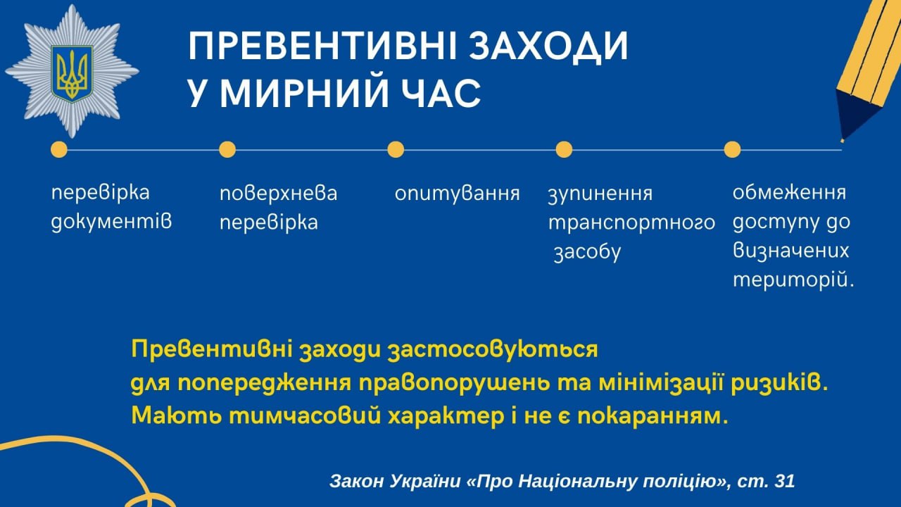 Фото Презентація