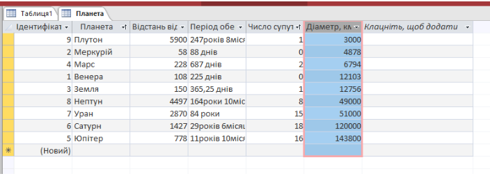 Фото Набір тексту  1