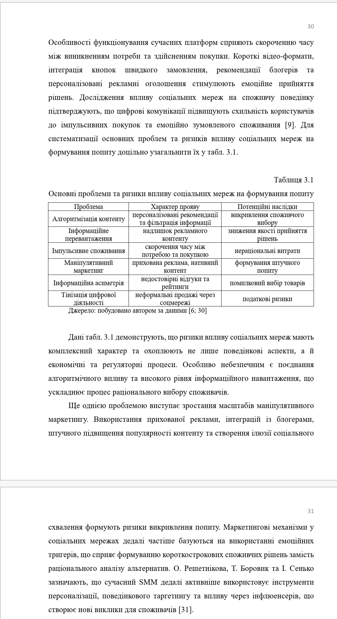 Фото Курсова без паніки: допоможу, коли дедлайни вже горять 4