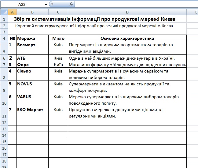 Фото Пошук, збір та систематизація даних | Excel, Google Sheets 1