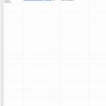 Ставорення баз даних