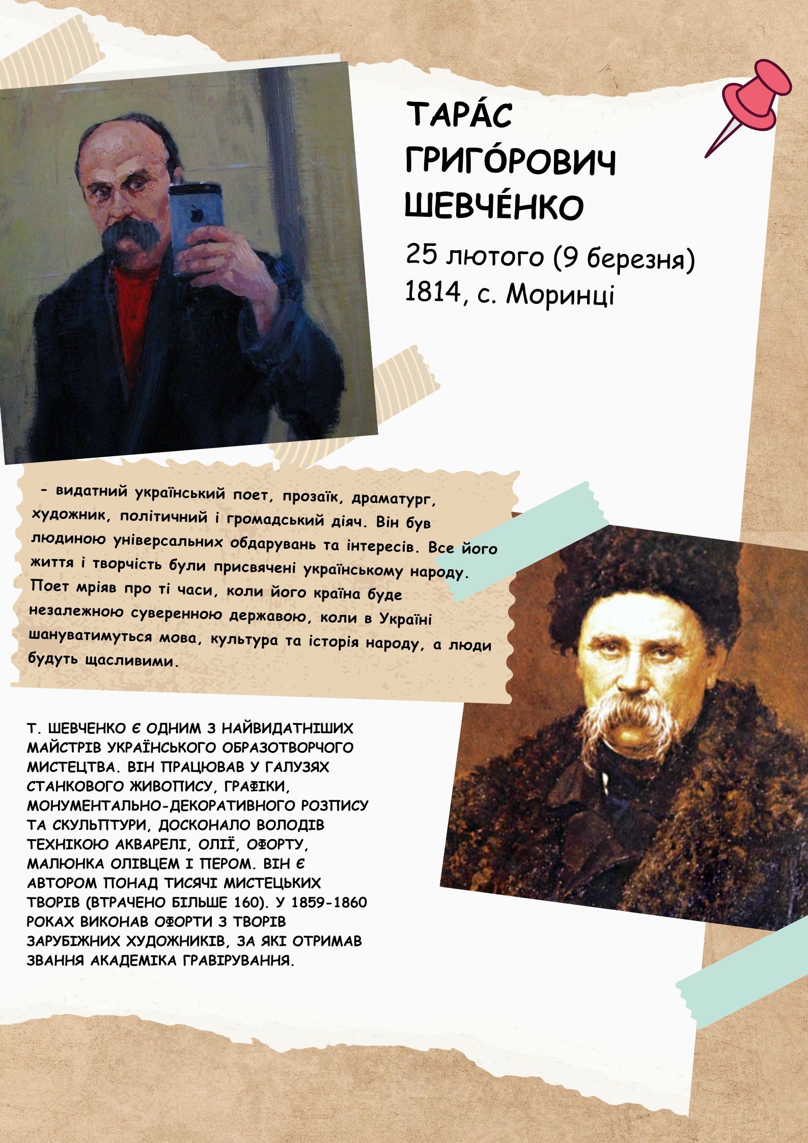 Фото Виконання постеру для доповіді
Час виконання - 2 години