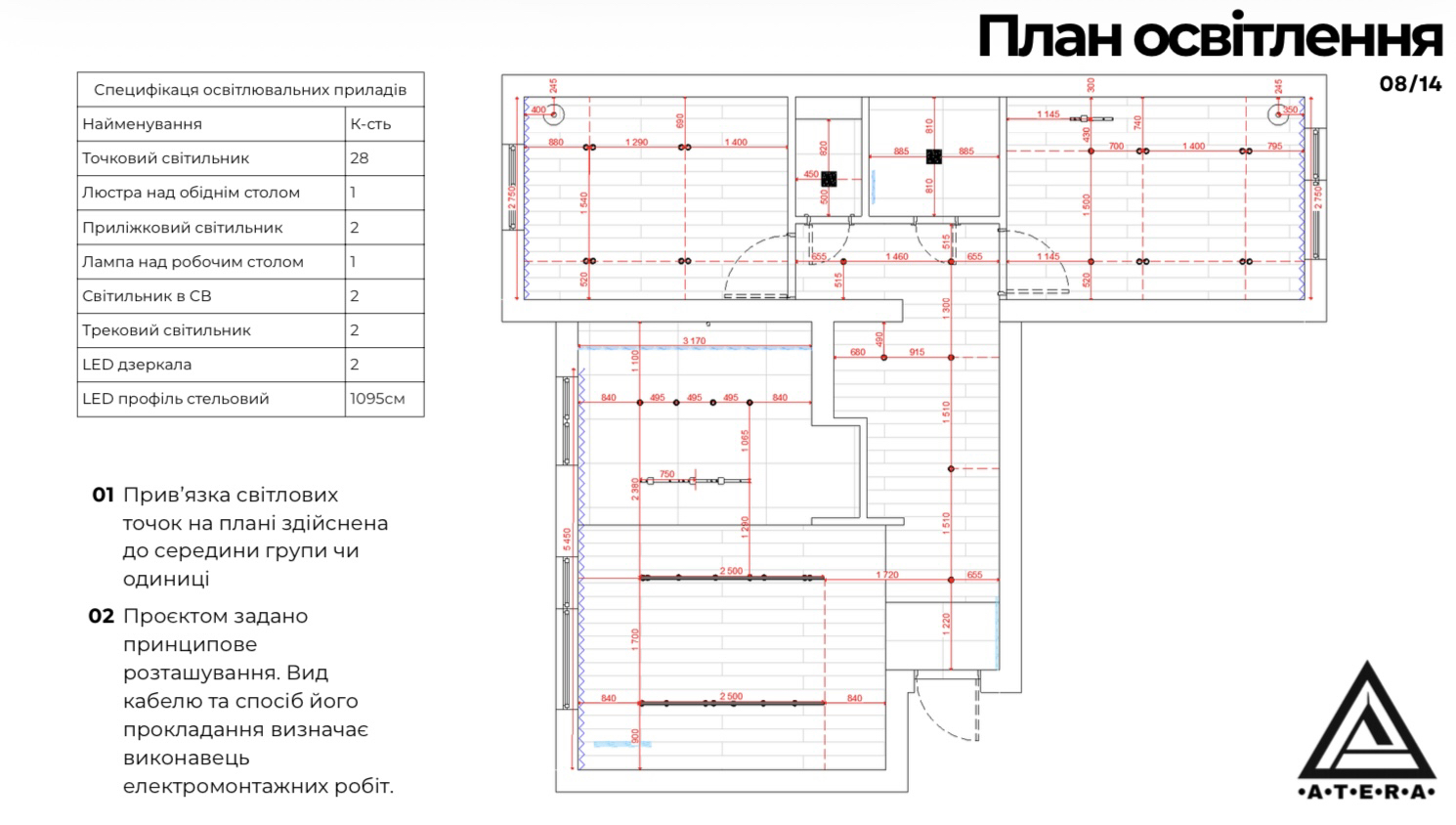 Фото План освітлення 