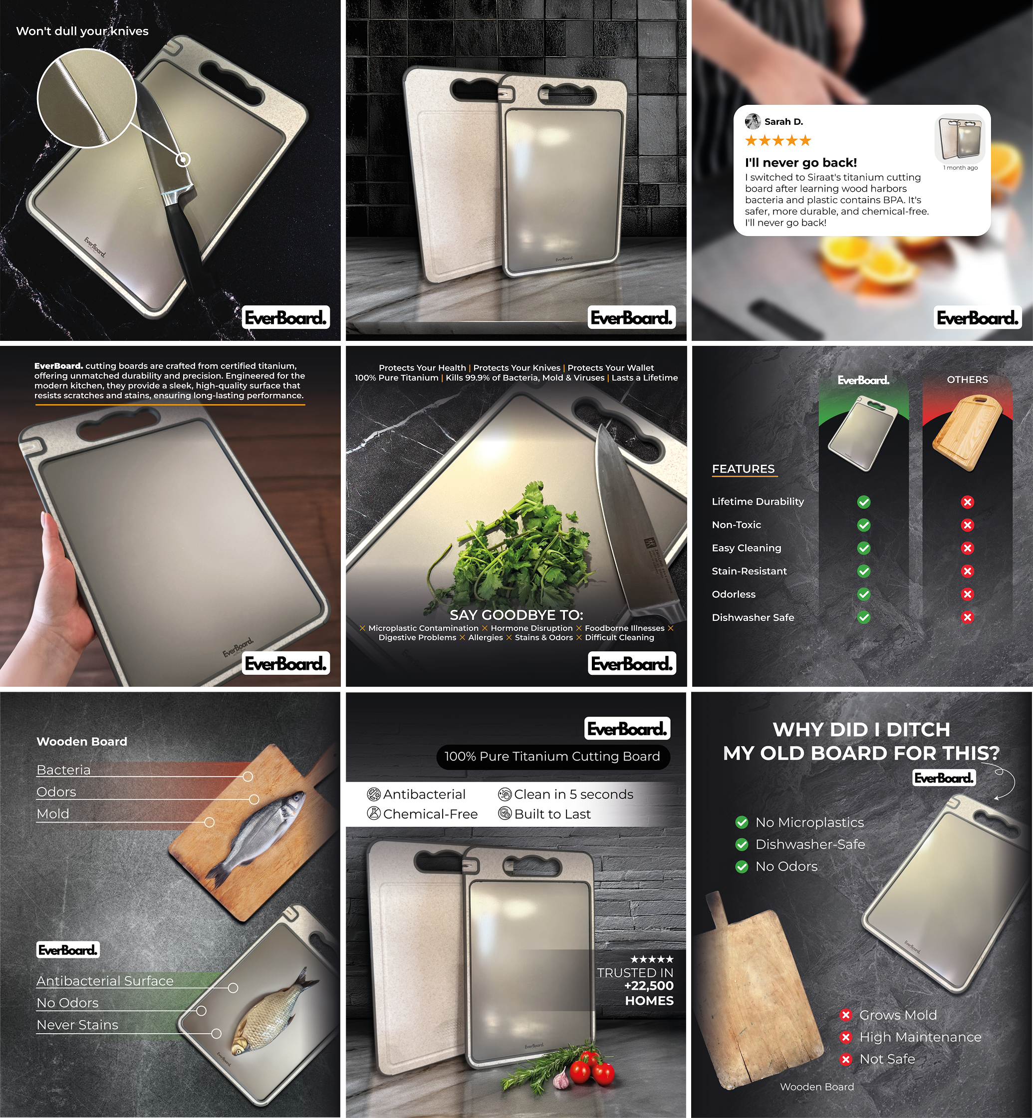 Фото Розробка карток товару