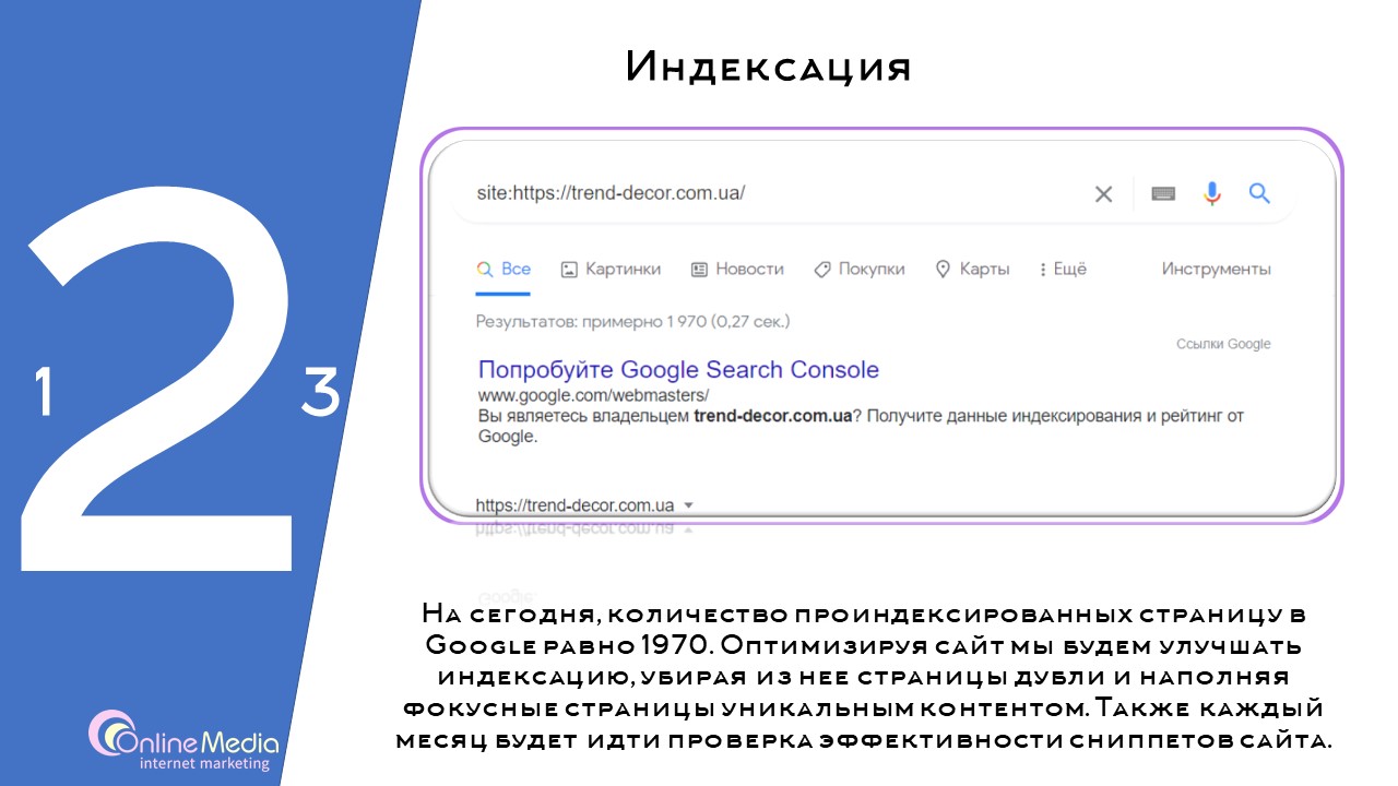 Фото Слайд із презентації-аудиту