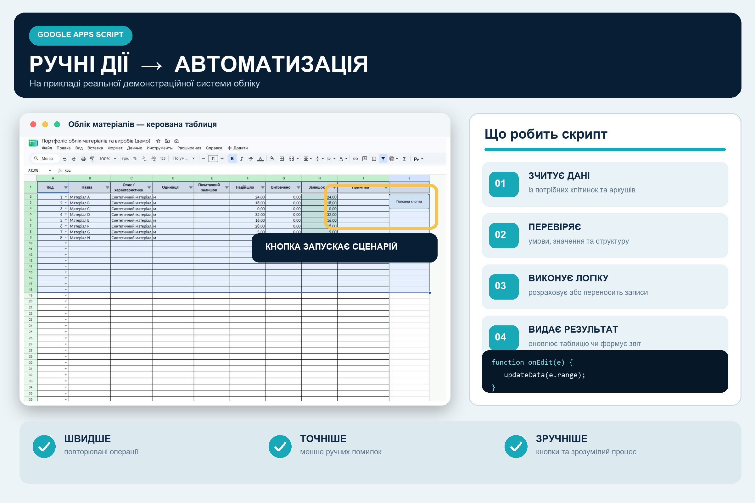 Фото Автоматизую Google Sheets через Apps Script 2