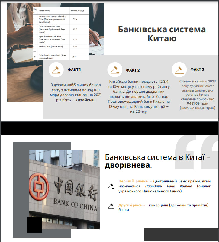 Фото Створення презентації на правову тему "Банківська система Китаю", виконання роботи без пошуку матеріалу - 1 година