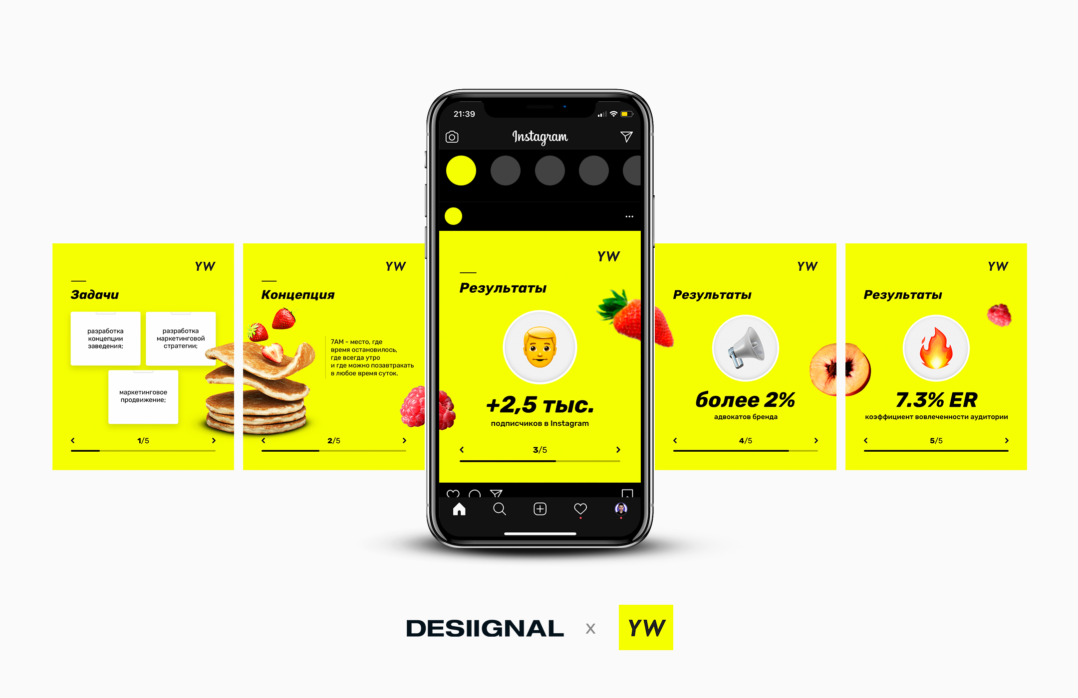 Фото Дизайн поста-карусели для ленты Instagram digital-агентства Yellow Walls с презентацией кейса