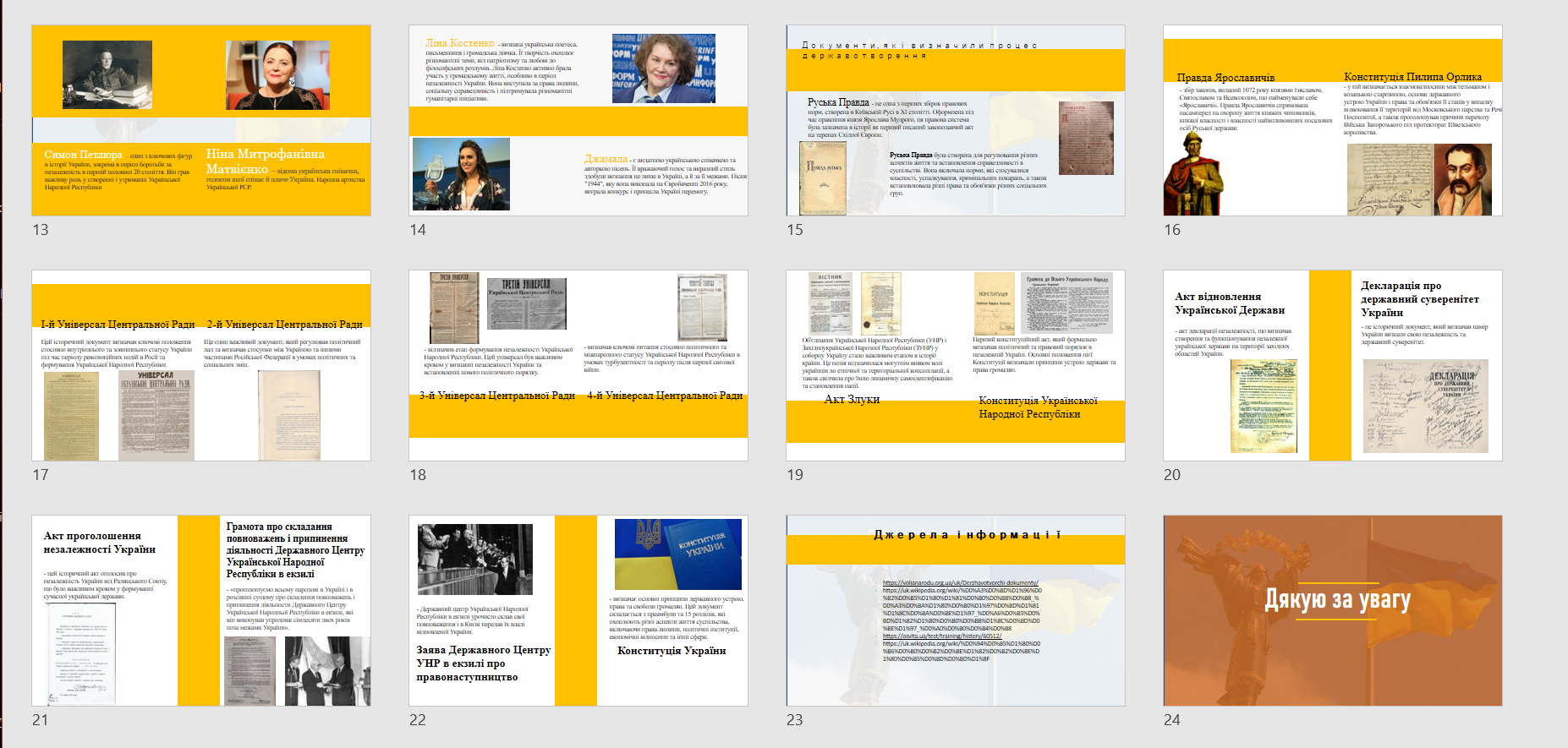 Фото Presentation on the formation of national identity. The deadline is 1 day