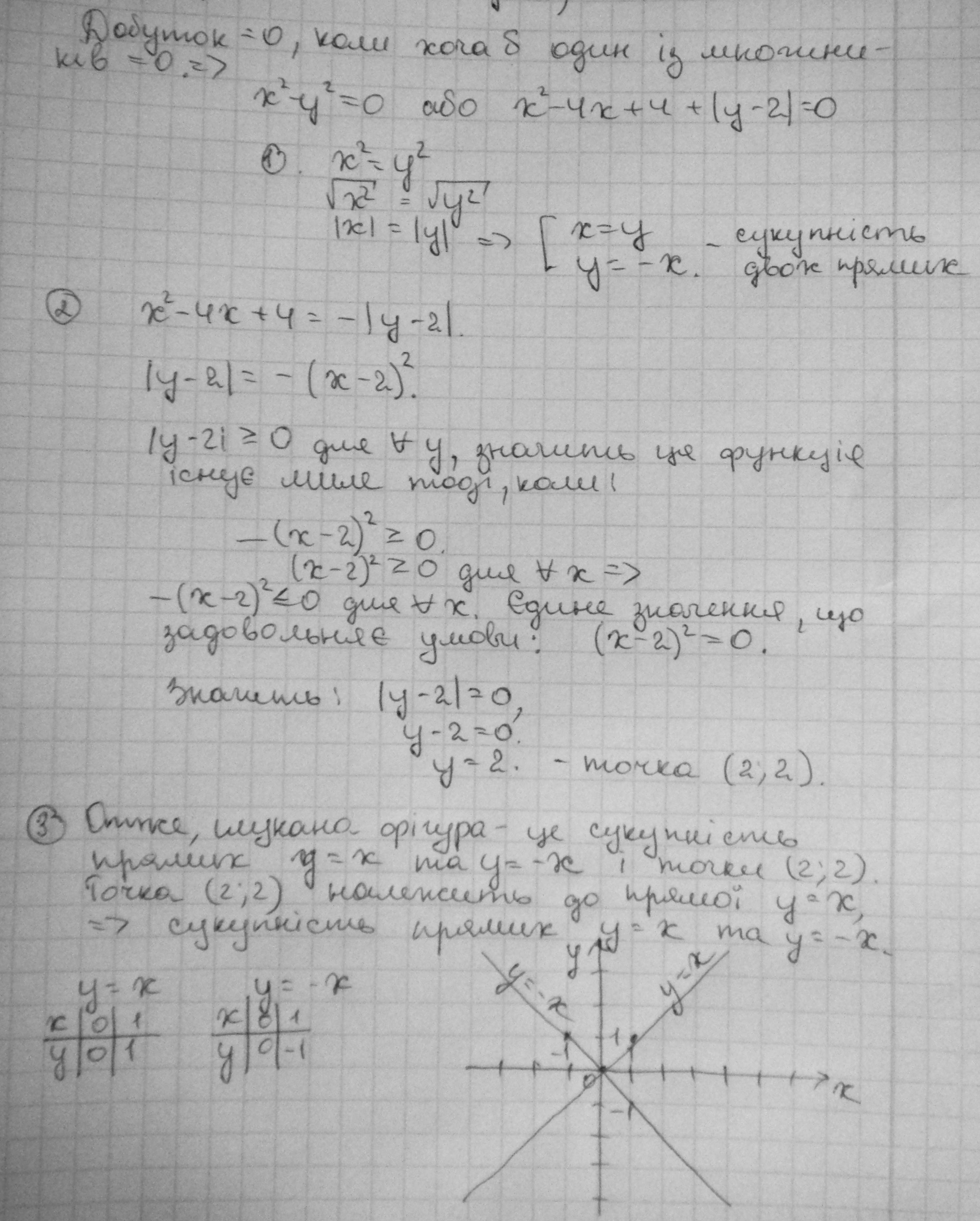 Фото http://kabanchik.ua/task/123530-reshit-zadanie-matematike
Школьные задачи по математике